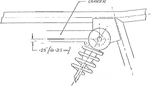 N3_26