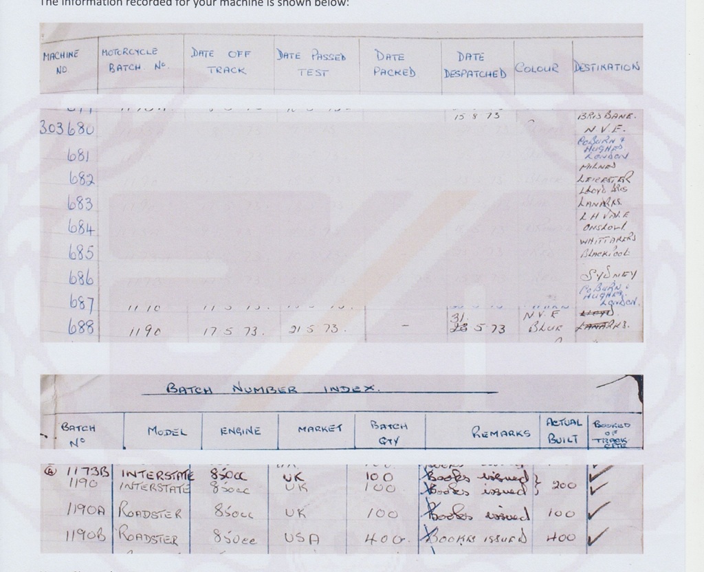 Serials 303680-303688